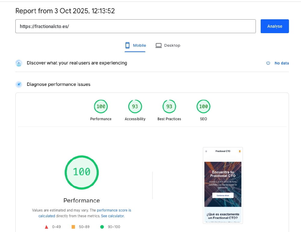 Page Speed Score